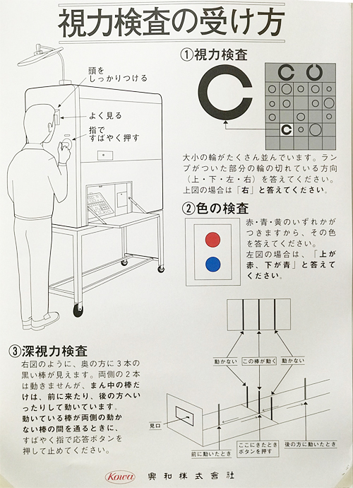 運転免許更新時における適性検査 視力検査 堀田めがね店