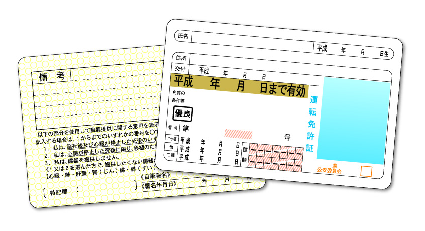 運転免許更新時における適性検査（視力検査）